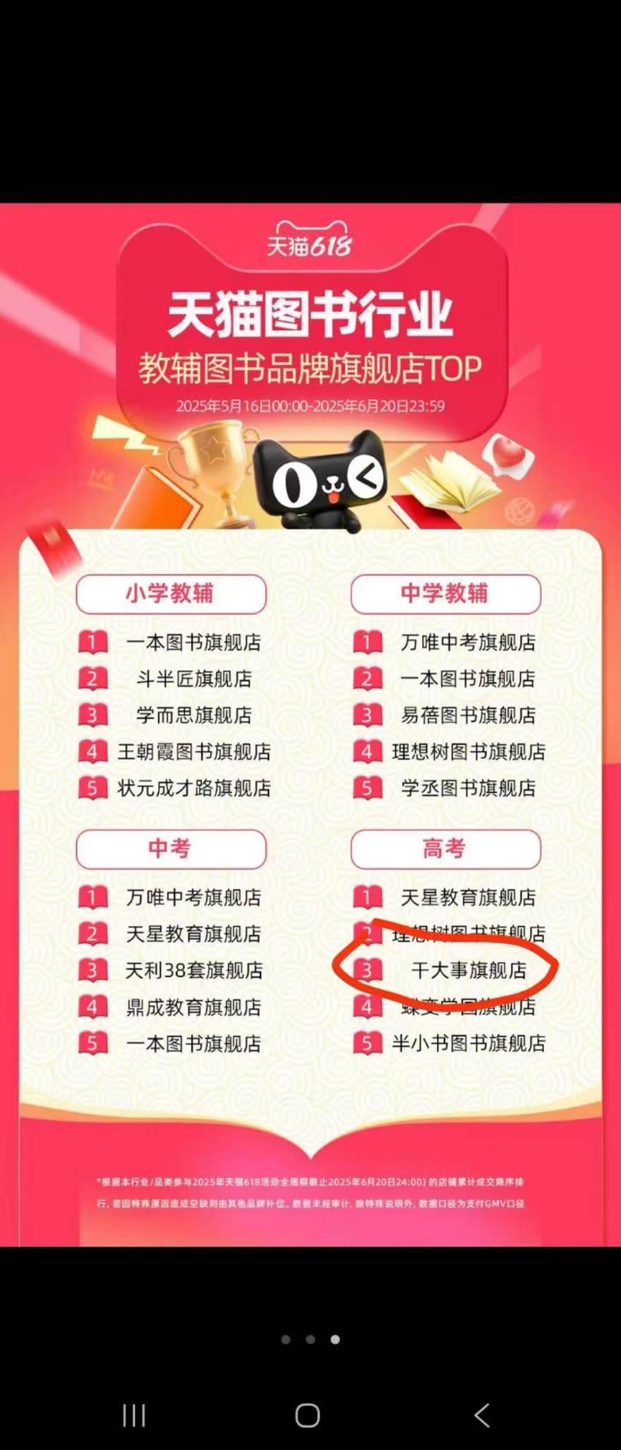 618 高考教辅榜单成绩